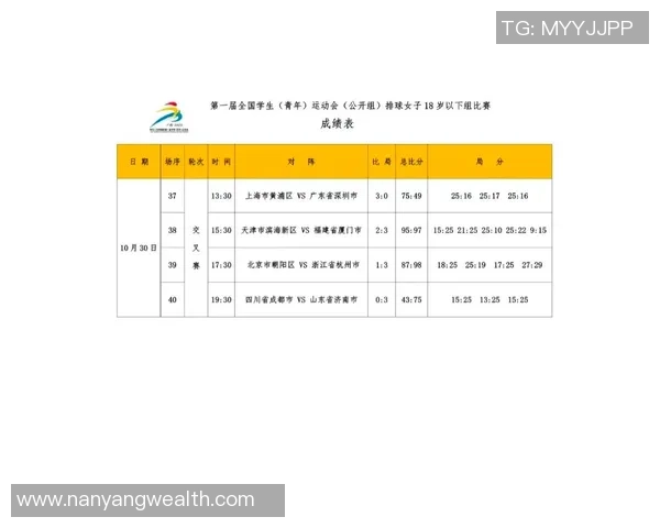 深圳排球队在全国排球比赛经验排行榜中荣获第八名的荣耀与挑战