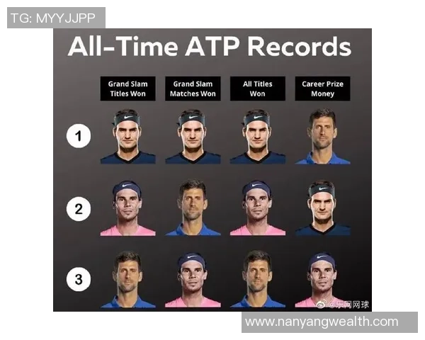 网球热点：解读北京网球队的节奏